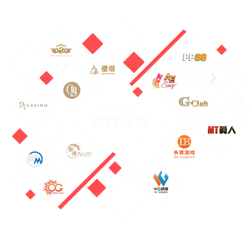 百樂網-線上百家樂熱門品牌-gamining.com